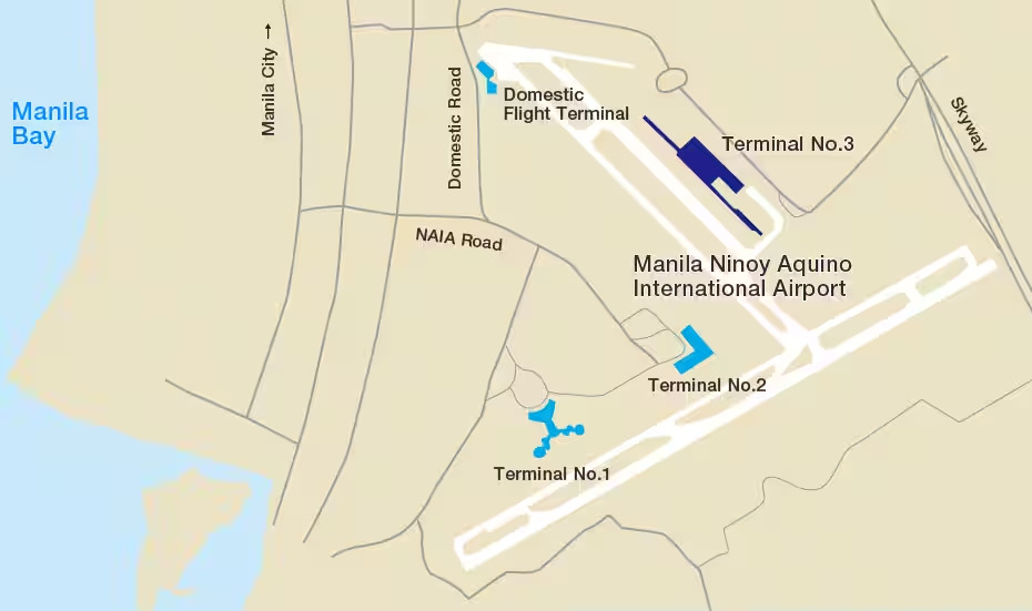 【マニラ空港】ターミナルの仕組み