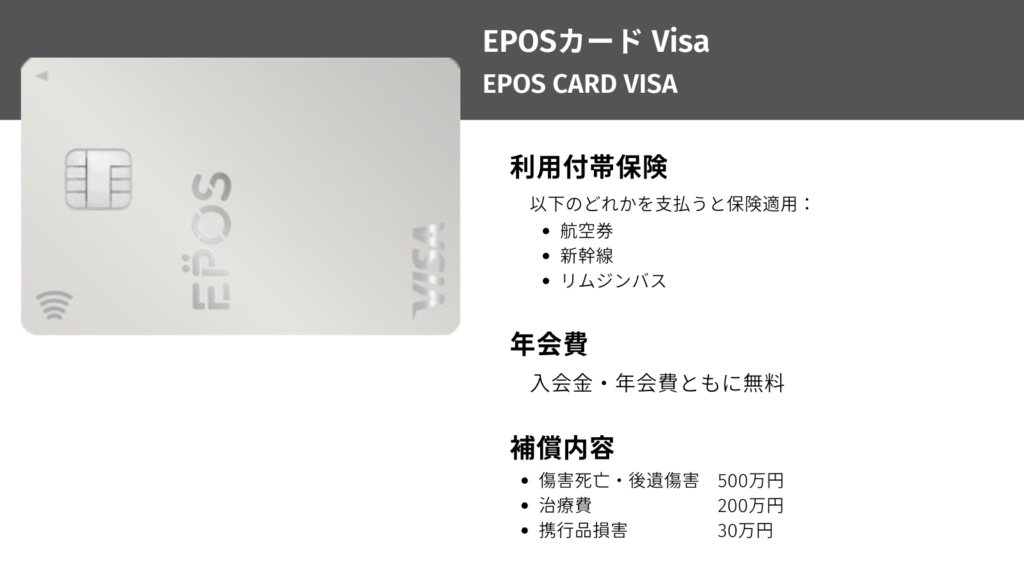 ①EPOS（エポス）カード
